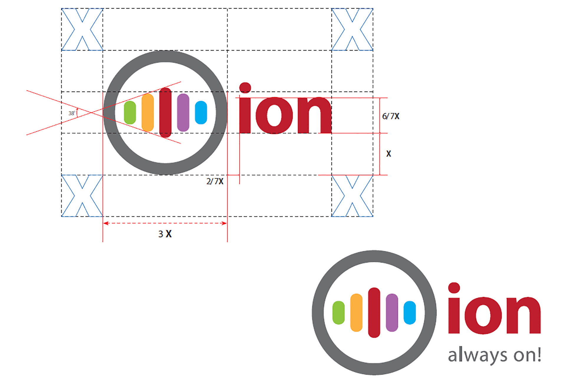 Ion consulting