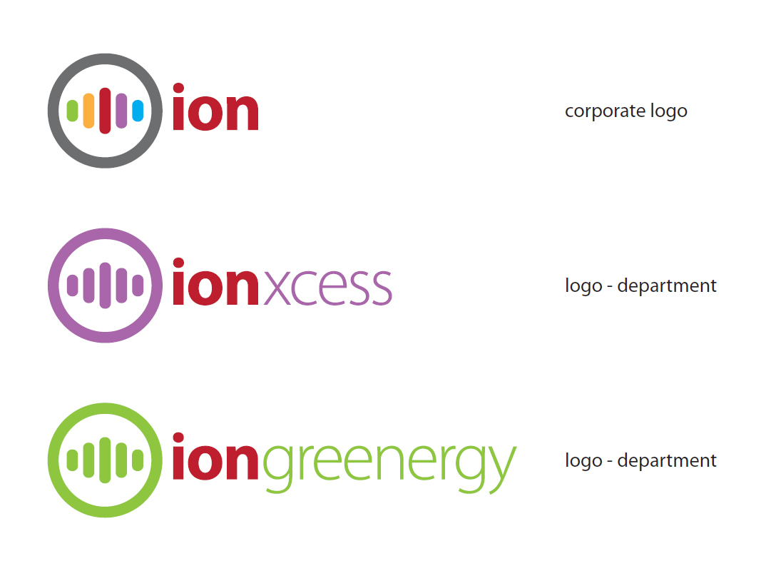Ion