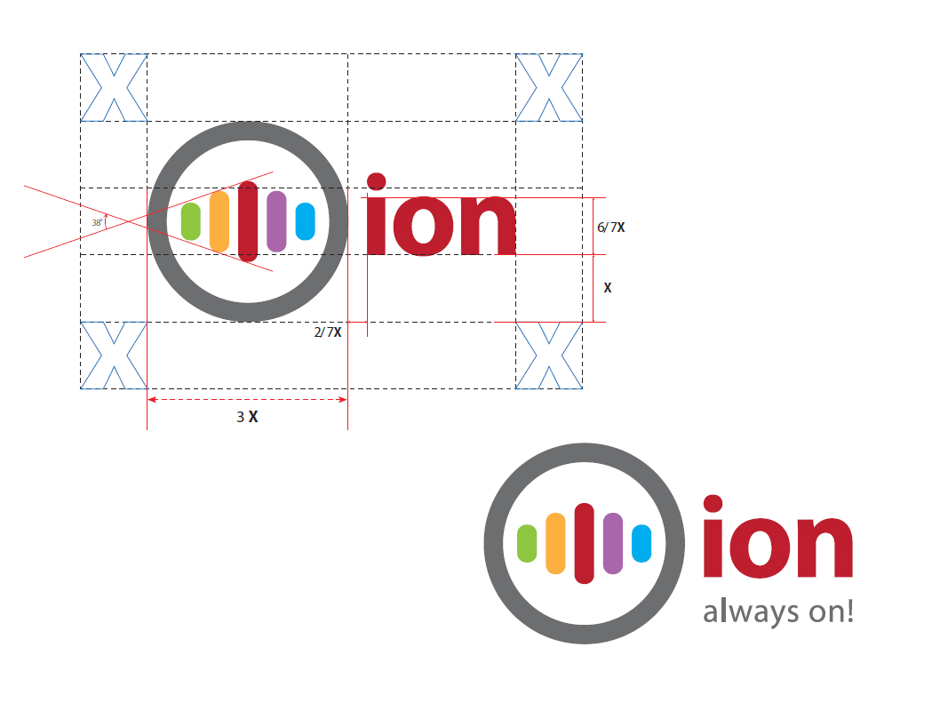Ion